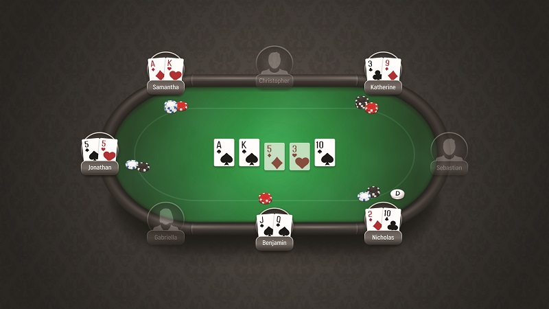 Thuật ngữ Texas Hold'em, học trong vòng 300 giây